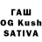 БУТИРАТ бутандиол Aslan Tusupaev
